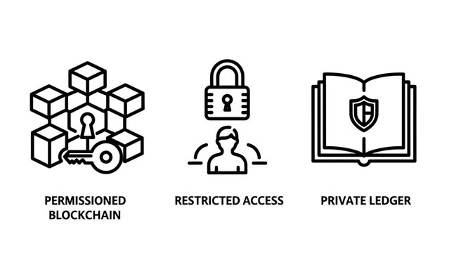 Blockchain security and data privacy icons: permissioned ledger restricted access private information with blockchain security permissioned restricted technology cryptography distributed