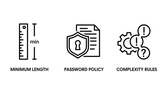 Password security icons: minimum length policy complexity rules with question mark password security complexity document exclamation authentication encryption internet cybersecurity settings