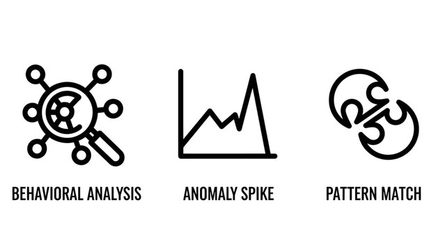 Behavioral analysis anomaly spike pattern matching icons with magnifying glass puzzle pieces analysis behavior connection business technology research strategy detection statistics security