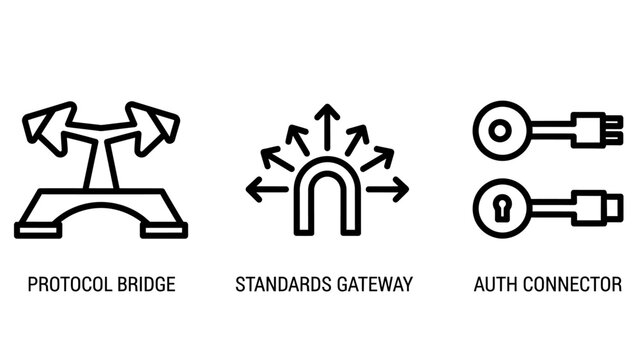 Network protocol bridge standards gateway authentication connector icons for data communication and security with secure login data flow protocol standards connector communication security