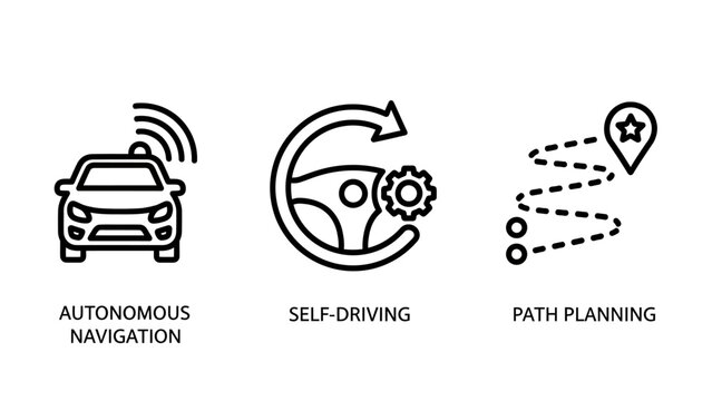 Autonomous vehicles and self-driving car technology icons set with path planning steering wheel future car artificial intelligence machine learning line art autonomous navigation mobility