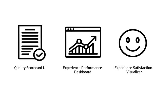 Icons of quality scorecard performance dashboard satisfaction survey with scorecard performance dashboard satisfaction analytics feedback customer experience evaluation illustration business