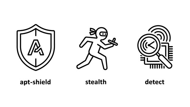 Cybersecurity and network protection icon set representing advanced shielding stealth operations and intrusion detection systems with cybersecurity security detection technology protection