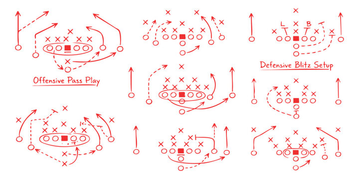 American football playbook diagrams showing offensive pass plays and defensive blitz setups with tactical lines and player positions