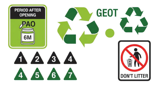 Set of environmental and product safety including a pao symbol, recycling numbered plastic resin codes, and a don't litter sign