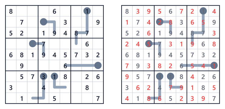 Thermo Sudoku logic puzzle template, showing both blank grid with thermometer constraints and the completed solution with red numbers.