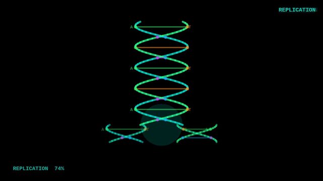 Aqua cell replication HUD animation with DNA replication fork visualization overlay for biotech