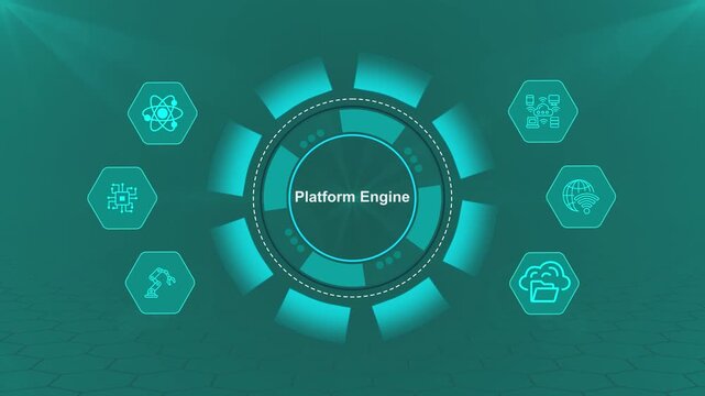 Platform Engine Technology Interface with Smart Digital Processing Dashboard for System Integration and Automation