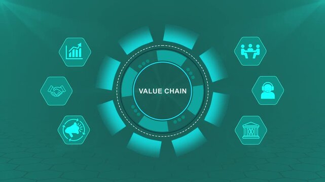 Value Chain Technology Interface with Smart Business Workflow Dashboard for Process Integration and Operational Growth