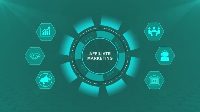 Affiliate Marketing Technology Interface with Smart Digital Promotion and Business Systems 4k visuals