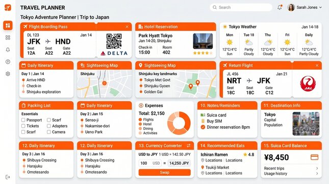 Travel Itinerary Planner UI Bento Grid