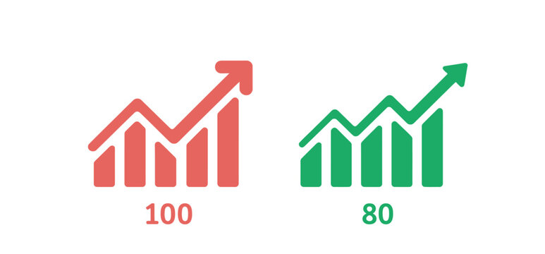 Business bar chart growth indicators with numerical values for financial performance