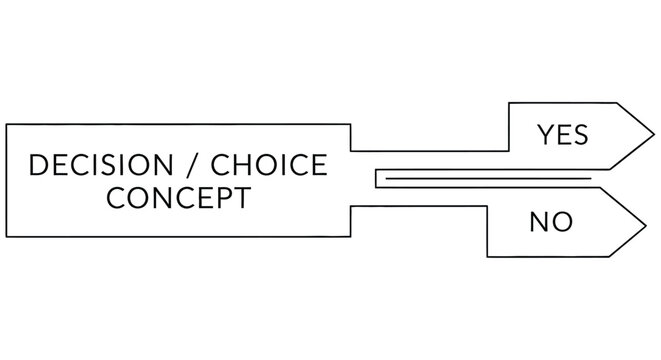 A simple flowchart depicting a decision point with yes or no options