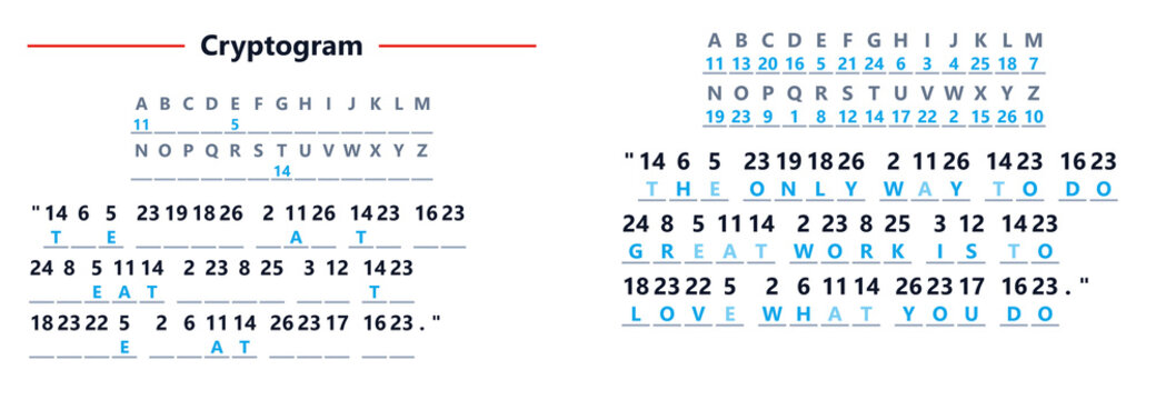Cryptogram explanation with letter substitutions and codes  