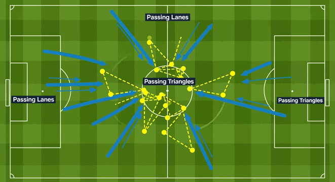 Soccer tactics strategy football diagram.