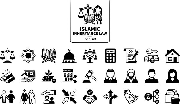 Islamic Inheritance Law Icon Set Faraid Estate Division Sharia Law GCC Legal Muslim Estate Planning Succession Rights Vector Illustration