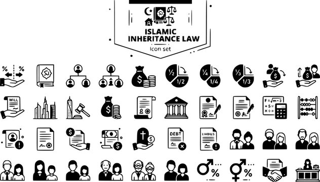 Islamic Inheritance Law Icon Set Faraid Estate Division Sharia Law GCC Legal Muslim Estate Planning Succession Rights Vector Illustration