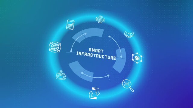 Modern automated smart infrastructure development schematic showing interconnected urban energy grids and intelligent city automation