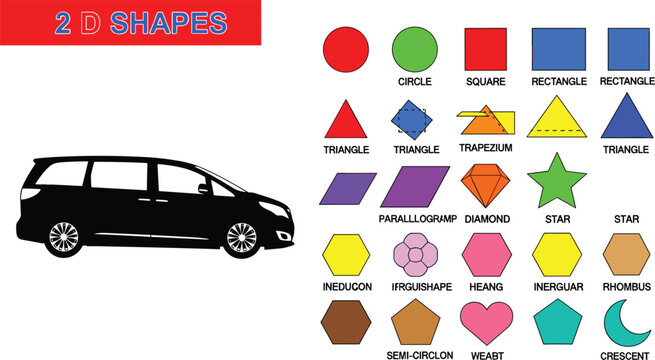 Basic 2D Geometric Shapes Educational Chart Set with Colorful Math Symbols and Car Silhouette for Kids Preschool Learning Activity Vector Design