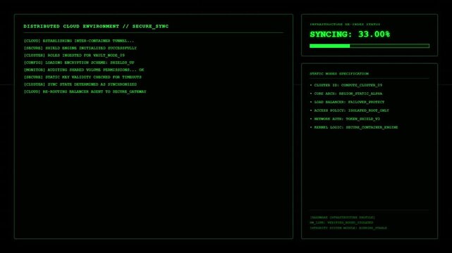 System Hardware Telemetry Interface Displaying Multi Core CPU Processing Dashboard and Clock History Pulse Thermal Frequency Timeline Stream Green HUD Screen.