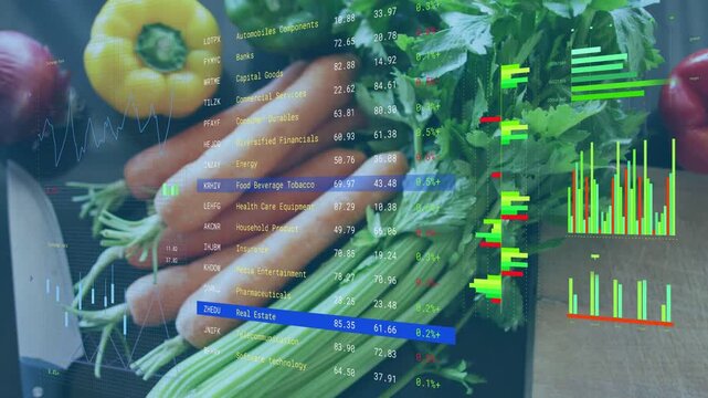 Dashboard appearing, rows scanning and charts updating over static produce showing sector data