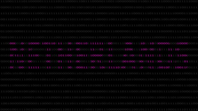 Netherlands Cyber Security Lock Over Binary Code Background.Binary numbers base background. Digital technology.
