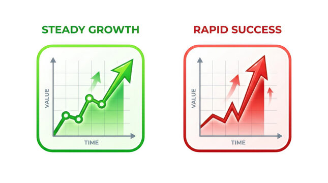 Stock market growth and decline comparison charts