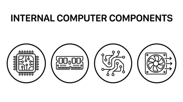 Line art icons of internal computer components.