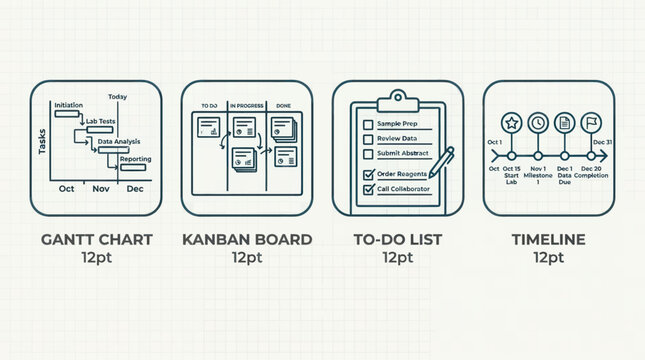 Project management and workflow productivity line icon set.