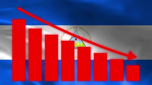 Nicaragua Economic Decline: A stark red arrow and descending bar graph overlay the flag of Nicaragua, symbolizing a significant downturn in the nation's economy.