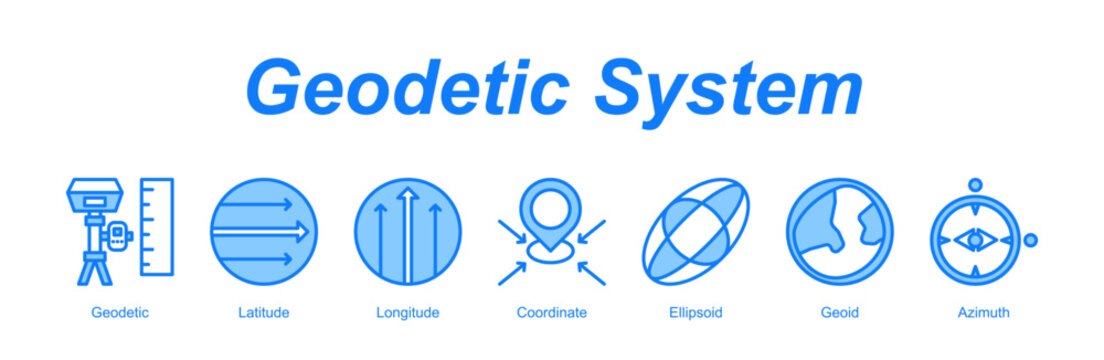 Geodetic System banner web icon vector illustration concept with an icon of Geodetic, Latitude, Longitude, Coordinate, Ellipsoid, Geoid, Azimuth  