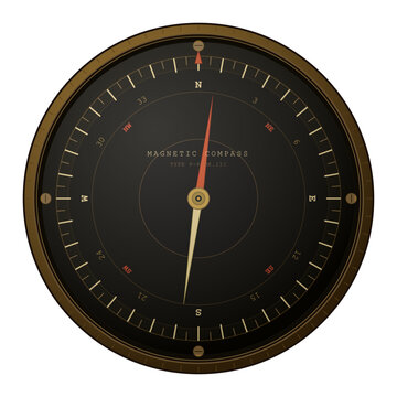 World War II airplane magnetic compass, navigation