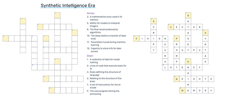 Crossword puzzle titled "Synthetic Intelligence Era" with clues  
