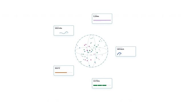 Dynamic motion animation illustrating interconnected data nodes and flowcharts for technology and communication visualization.