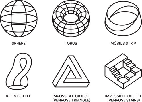 Geometric shapes and impossible objects flat line icons set. Vector illustration of a sphere, torus, Mobius strip, Klein bottle, Penrose triangle, and Penrose stairs.