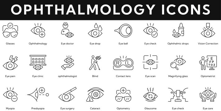 Ophthalmology web line icon collection contains medial aye car, vision, test, correction, surgery, optometry, glasses, drop, doctor, lens, eye care, blind. Editable stroke vector illustration icon set