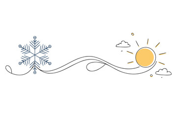 Obraz premium Minimalist continuous line art illustration of a snowflake and sun connected by a wavy line, representing seasonal changes, winter to summer transition, climate, and temperature variations.