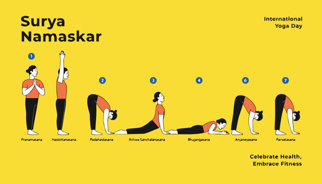Yoga, Surya Namaskar, International Yoga Day, Fitness Illustration, Vector Graphic