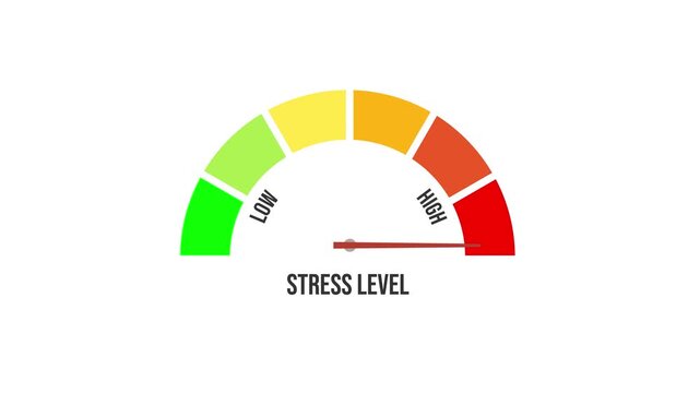 Stress level low high. Simple animation of the meter scale arrow interface. Measuring Instrument of risk, progress in infographics. Red orange yellow green.