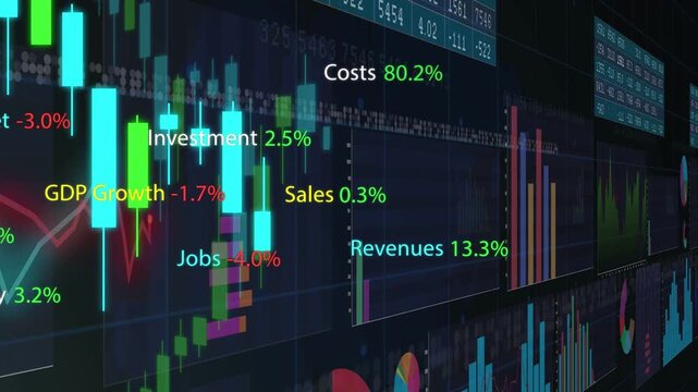 Camera panning and zooming, econ dash updating bars, sticks and labels to show decline then rebound