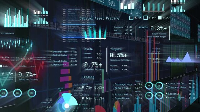 Incoming feed initiating dashboard updating bars and gauges, panning panels right to show analytics