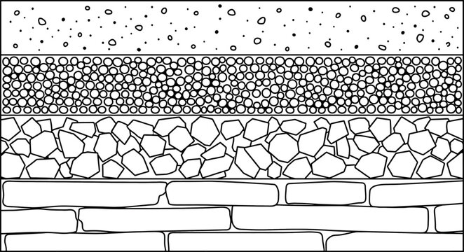 Cross section of soil layers showing different types of earth and rock strata