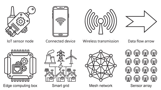 IoT Technology Concepts For Business And Innovation