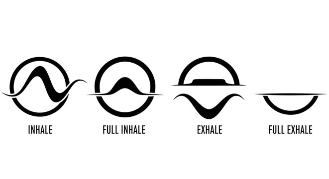 Breathing Exercise Icons: Inhale, Full Inhale, Exhale, Full Exhale