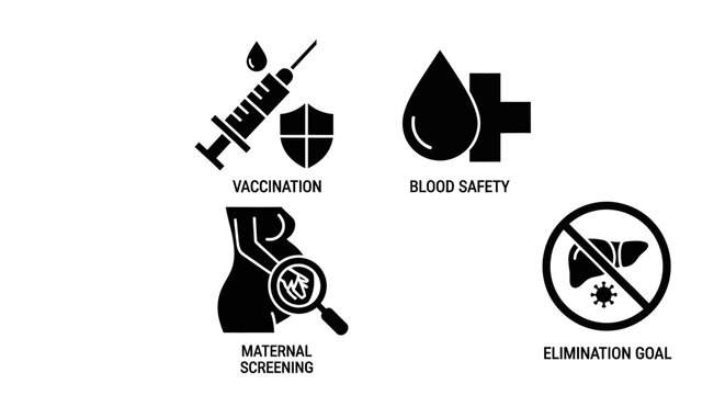 Medical Icons: Vaccination, Blood Safety, Maternal Screening, Elimination Goal