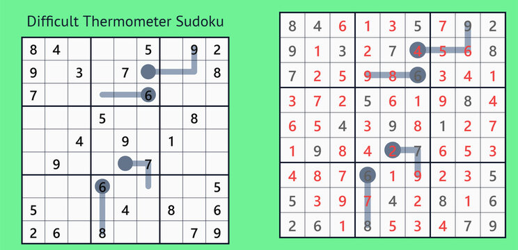 Difficult Thermometer Sudoku puzzle on green background  