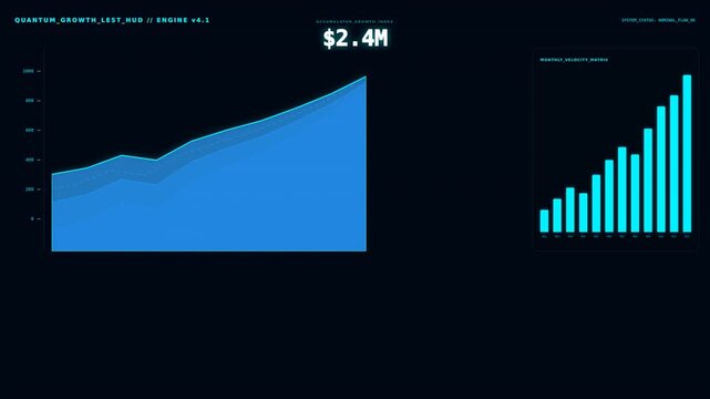 Dynamic financial motion video showcasing rising bar graphs and increasing line charts representing growth and data analysis in a modern digital environment.