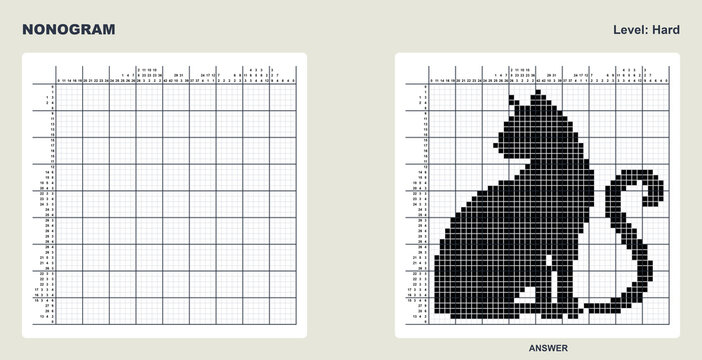Complex cat silhouette japanese crossword for advanced players