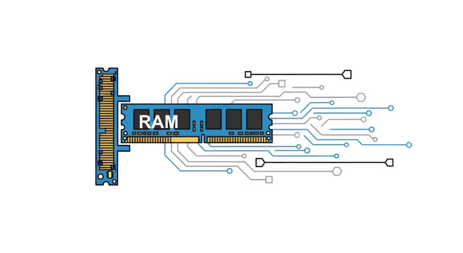 RAM module connected to circuit board, digital technology concept