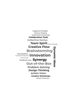 Creative Collaboration Word Cloud Typography on Transparent Background